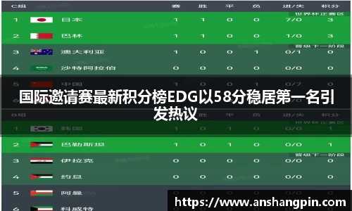 EMC易倍体育